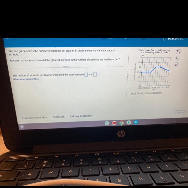 The number of students per teacher increased the most between ?-example-1