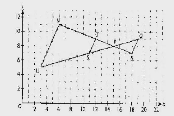 3. In the following figure, the PUV triangle is the image of the PQR triangle under-example-1