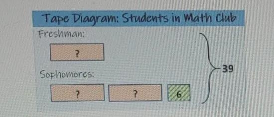 the tape diagram below shows the number of freshman and sophomore students enrolled-example-1