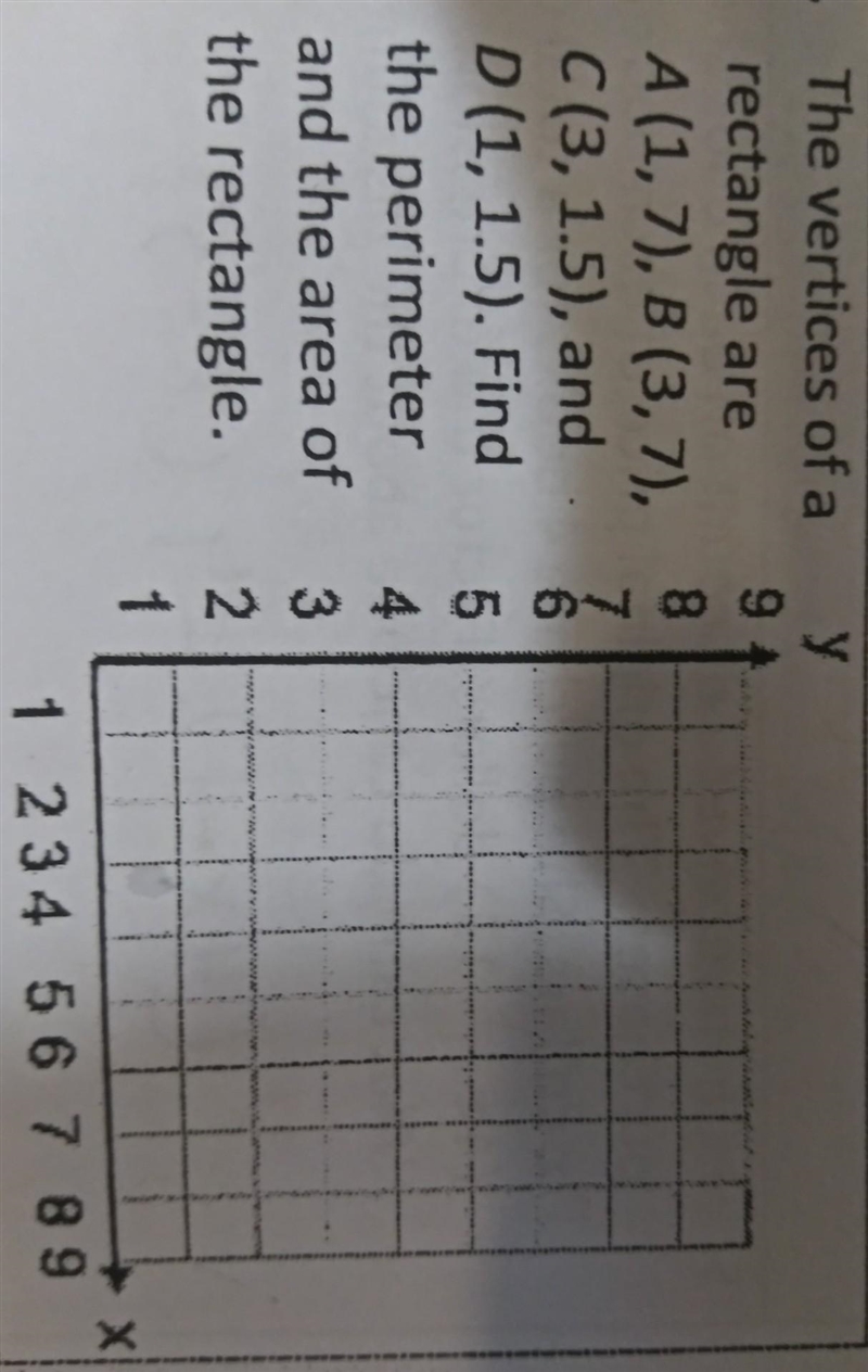 The vertices of a y rectangle are 8 A(1,7), B (3,7). C(3, 1.5), and 6 D (1, 1.5). Find-example-1