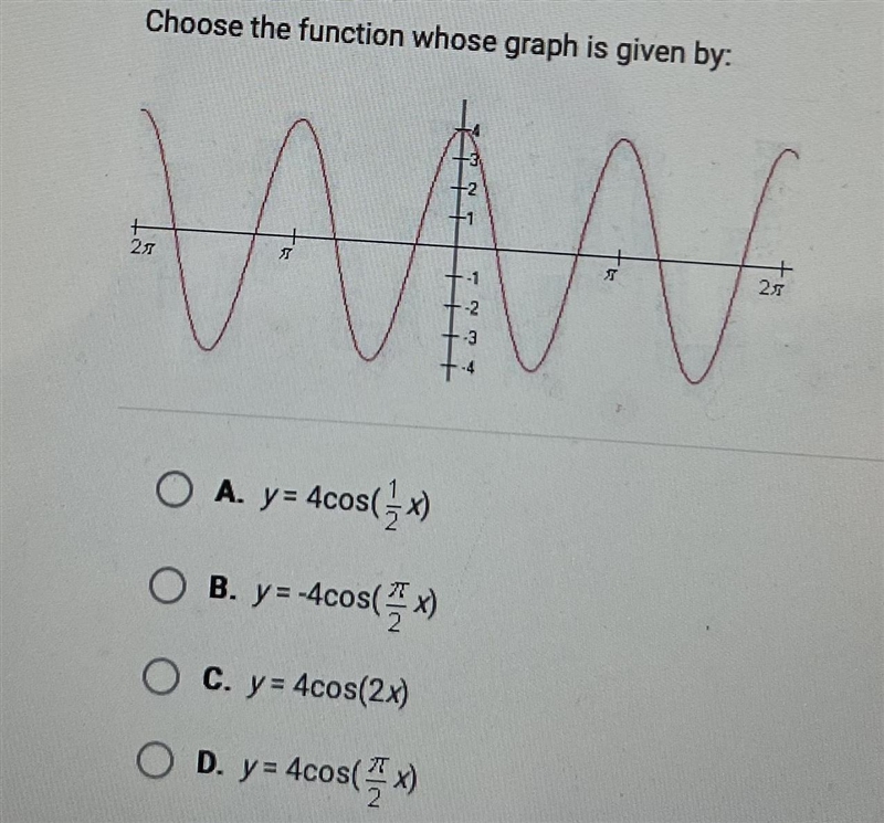 Choose the function whose graph is given by:VAATA28+22O A. y=4cos(3x)O B. y=-4cos-example-1