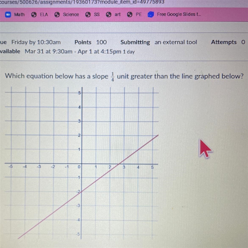 Answer choices: A: y=x B: y=1/4x -2 C: y= -x + 7/4 D: y= 7/4x -2-example-1