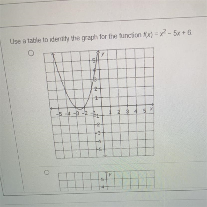 I need help with this question please! I have options to choose from also. Also the-example-1