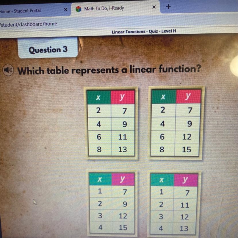 Which table represents a linear function?-example-1