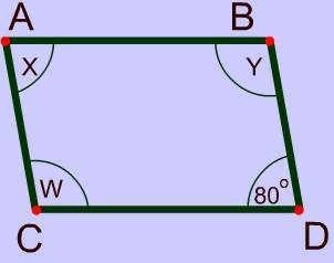 ABCD is a rhombus. Find x and yx = 80; y = 80x = 100; y = 80x = 80 ; y = 360x = 80; y-example-1