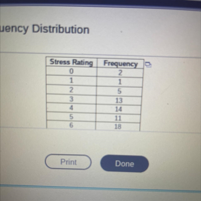 A questionnaire was given to students in an introductory statistics class during the-example-1