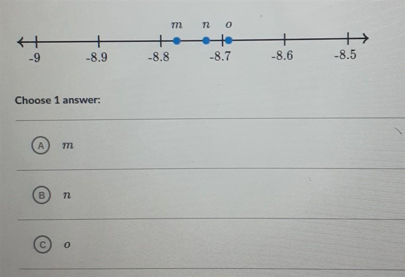 How do I find the points that most closely represents the negative squareroot of 77?-example-1