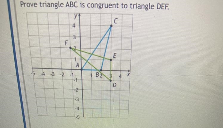 Is them being the same shape mean they are congruent? Need explanation-example-1