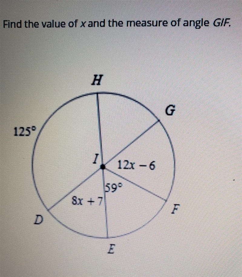 Find the value of X and measure of angle GIF.-example-1