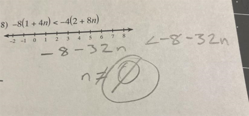 please put this on the number line. i solved the problem, just don’t know how to put-example-1