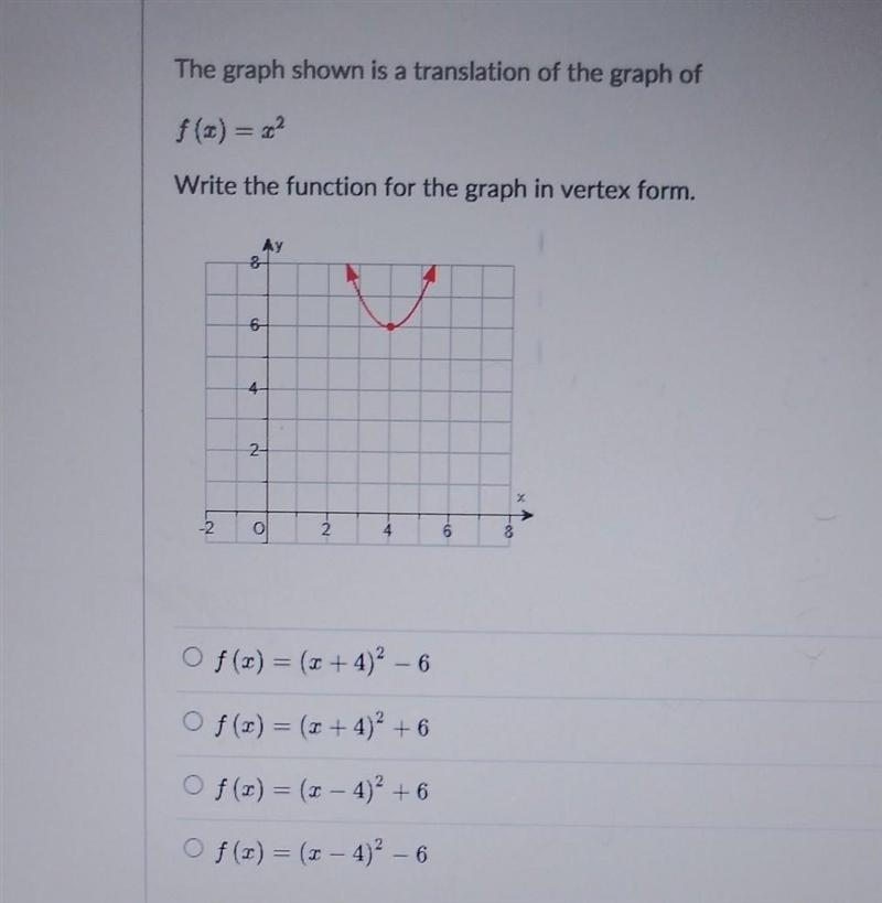 The graph shown is a translate of the graph of-example-1