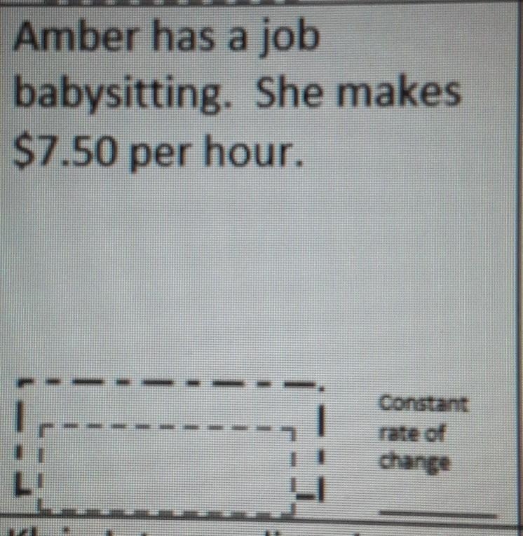 Amber has a job babysitting. She makes 7.50 per hour. What is the constant rate of-example-1