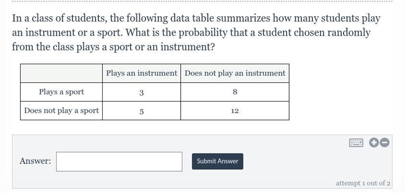 In a class of students, the following data table summarizes how many students play-example-1