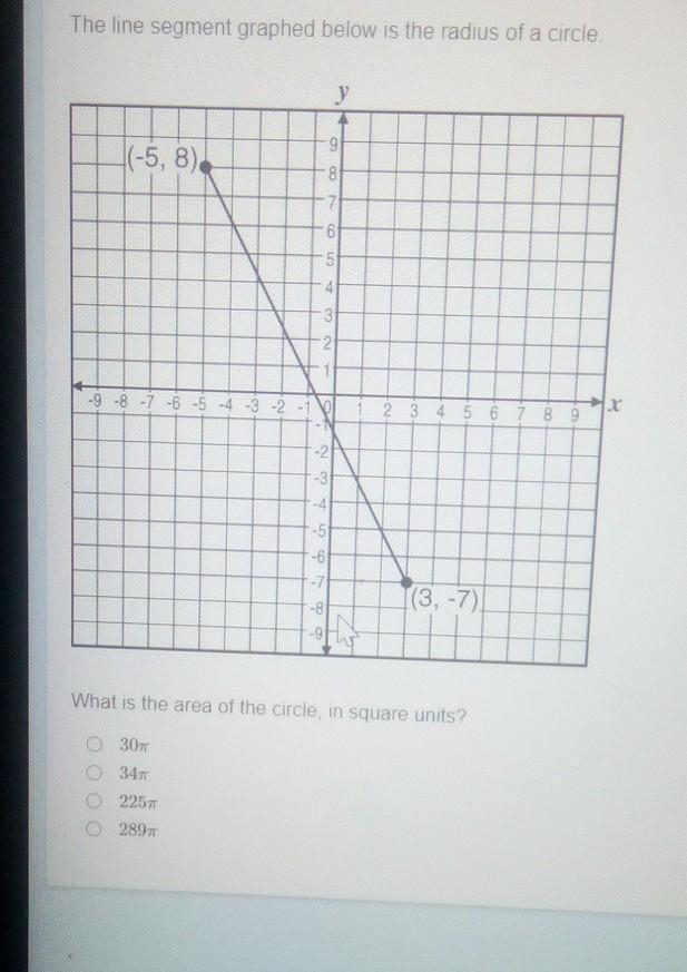 PLEASE HELP WITH THIS PROBLEM!​-example-1