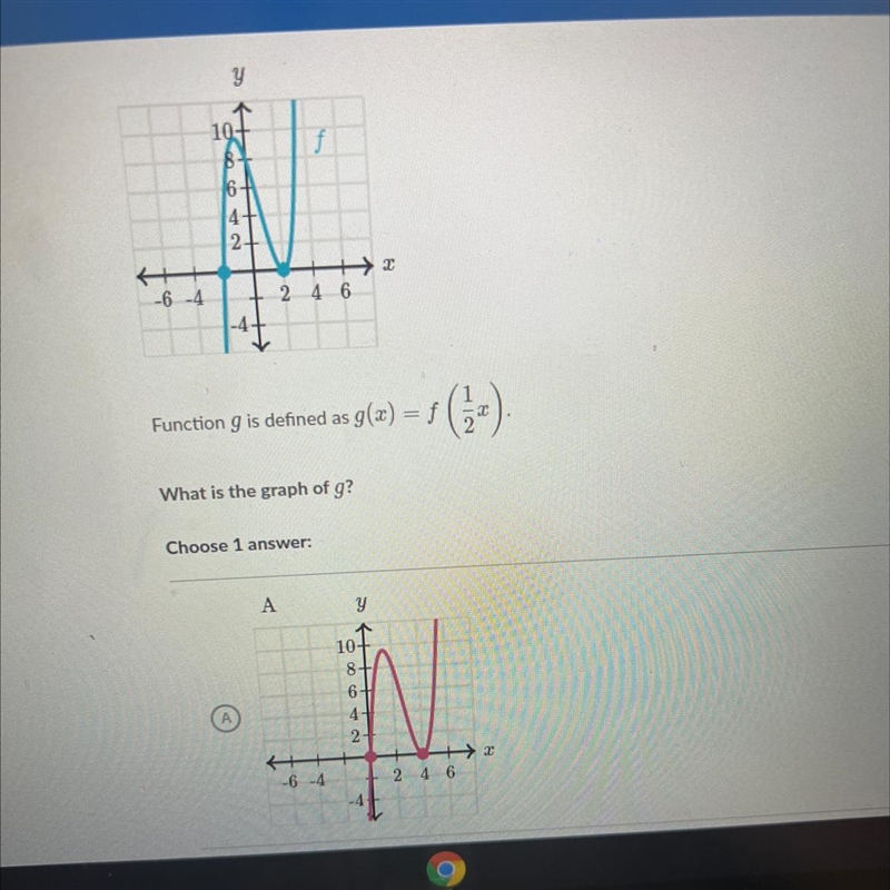 Function g is defined as g(x)=f (1/2x) what is the graph of g?-example-1