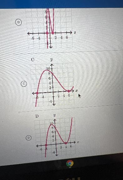 Function g is defined as g(x)=f (1/2x) what is the graph of g?-example-2