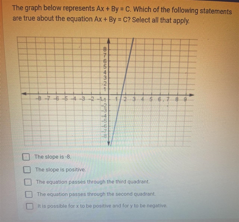 This is multiple choice pls help-example-1