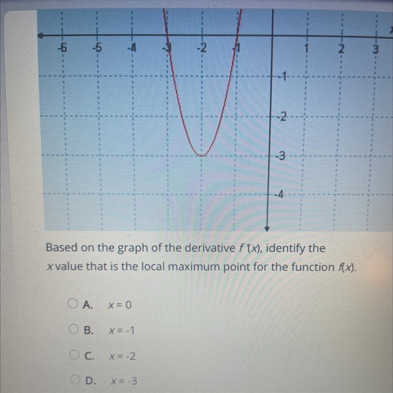 (calc !) based on the graph of the derivative f`(x), identify the x value that is-example-1