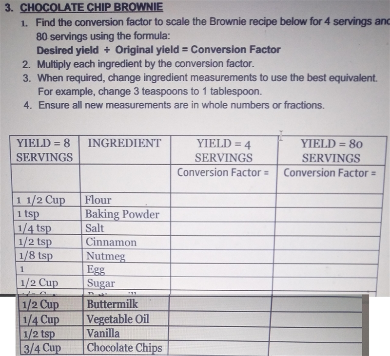 3. CHOCOLATE CHIP BROWNIE 1. Find the conversion factor to scale the Brownie recipe-example-1