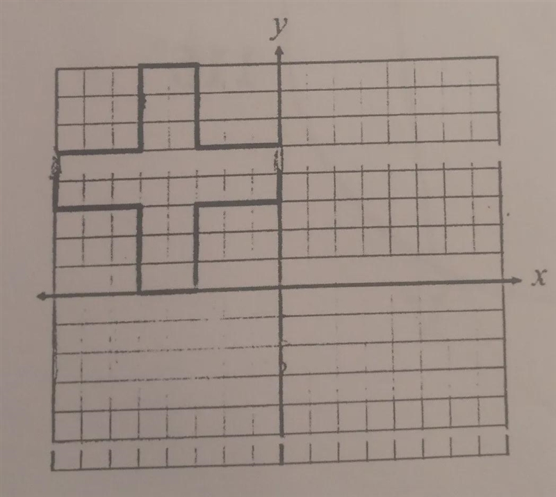 Which of the following is not a line of symmetry in the figure below-example-1