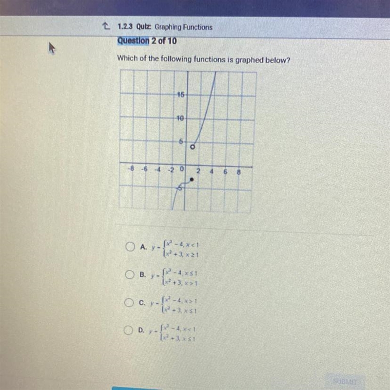 Which of the following functions is graphed below?-example-1