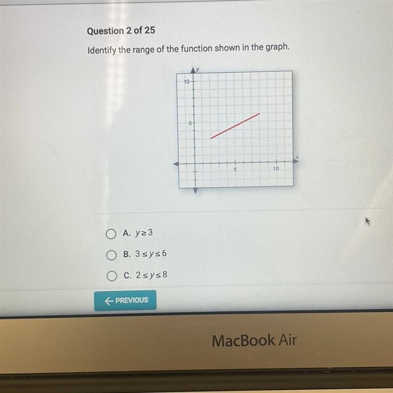 Identify the range of the function shown in the graph.-example-1