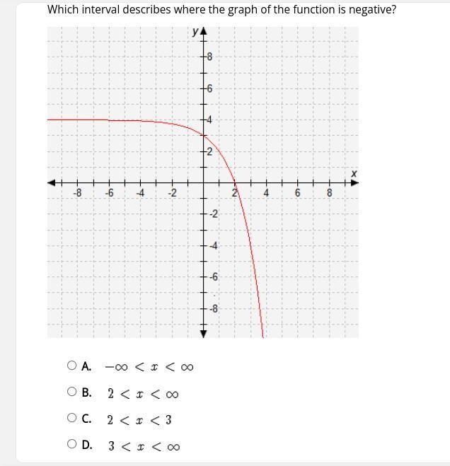 I'd appreciate the help!!-example-1