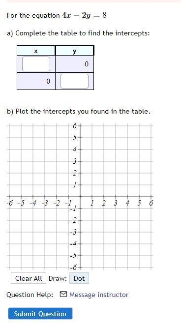 For the equation 4x−2y=8 a) Complete the table to find the intercepts:-example-1