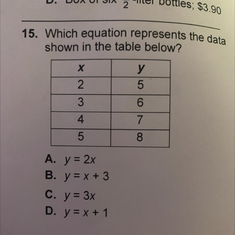 Which equation represents the data shown in the table below?-example-1