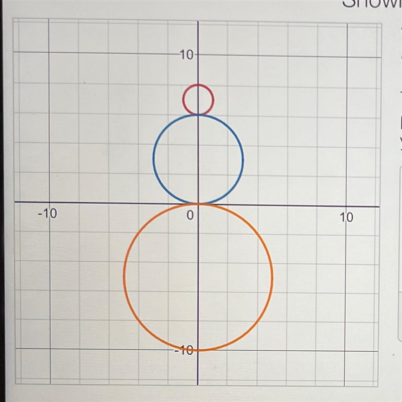 Write the equations of all the circles in the design from smallest to biggest .( please-example-1