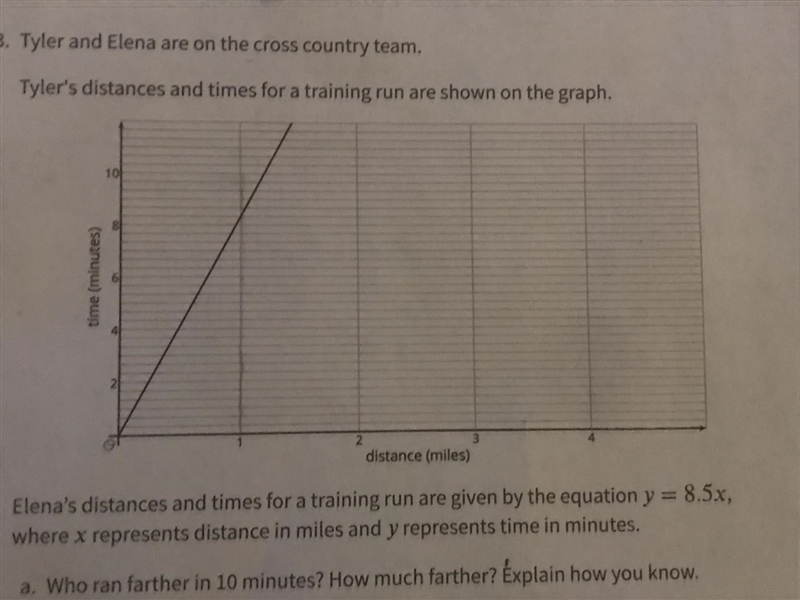 Tyler and Elena are on the cross country team.Tyler’s distances and times for a training-example-1