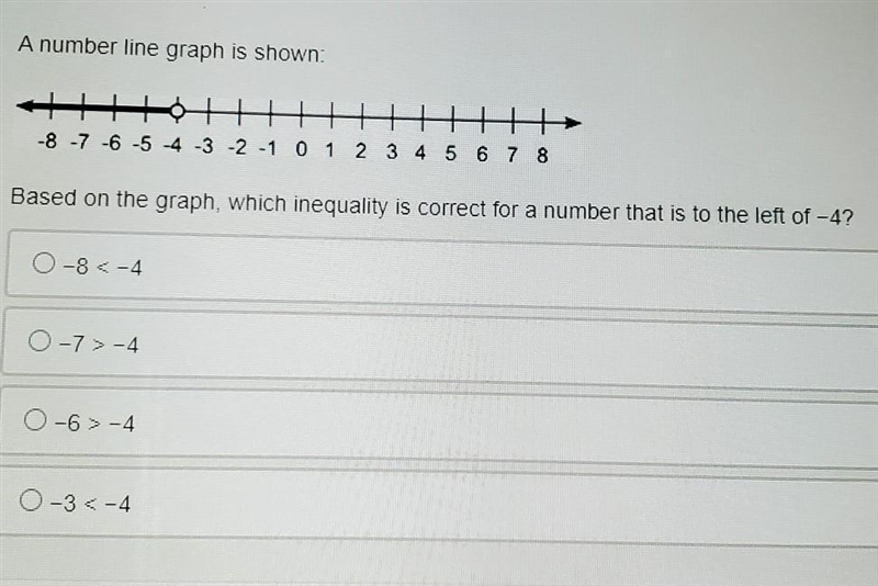 A number line graph is shown: -8 -7 -6 -5 -4 -3 -2 -1 0 1 2 3 4 5 6 7 8 Based on the-example-1