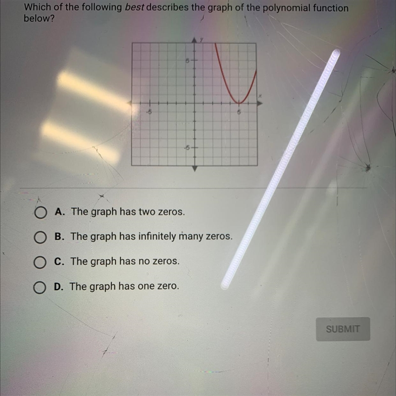 Question 6 of 21Which of the following best describes the graph of the polynomial-example-1