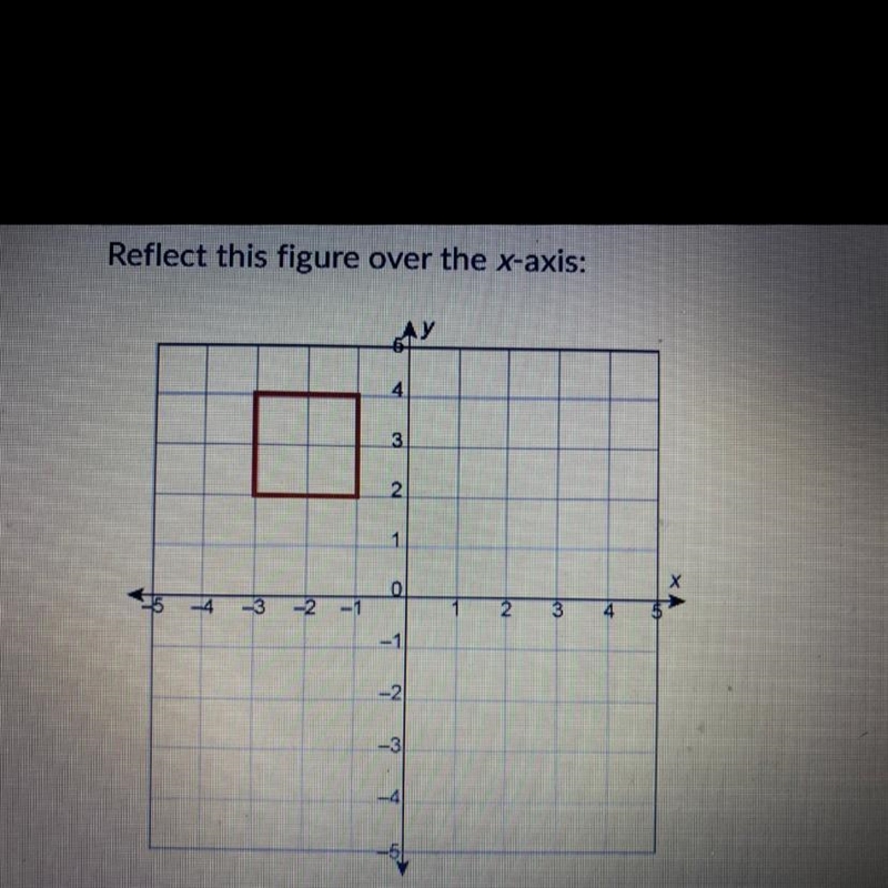 Reflect this figure over the x-axis:-example-1