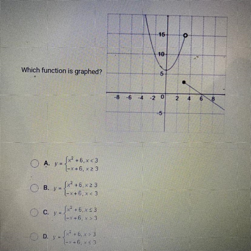 Which function is graphed? A. Y = x^2 + 6, x < 3 / -x + 6, x ≥ 3 B. Y = x^2 + 6, x-example-1