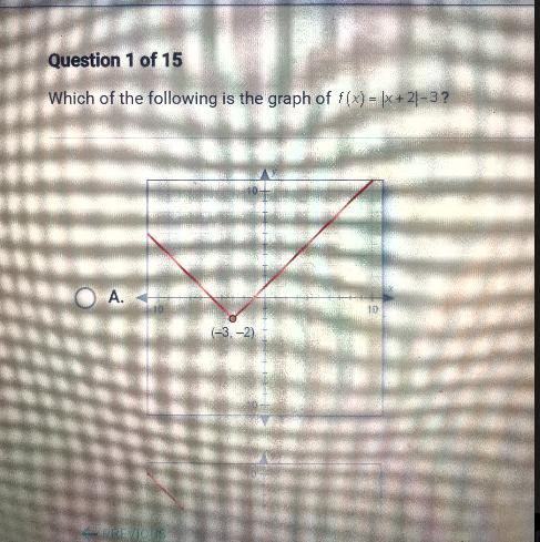 Which of the following is the graph of f(x) = |x+2|-3?-example-1