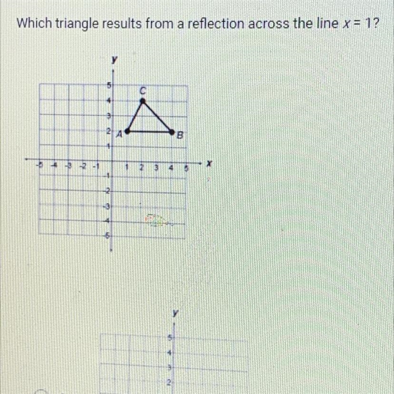 Which triangle results from a reflection across the line x = 1?y41A21 A804-2-12 3 4 5X-example-1