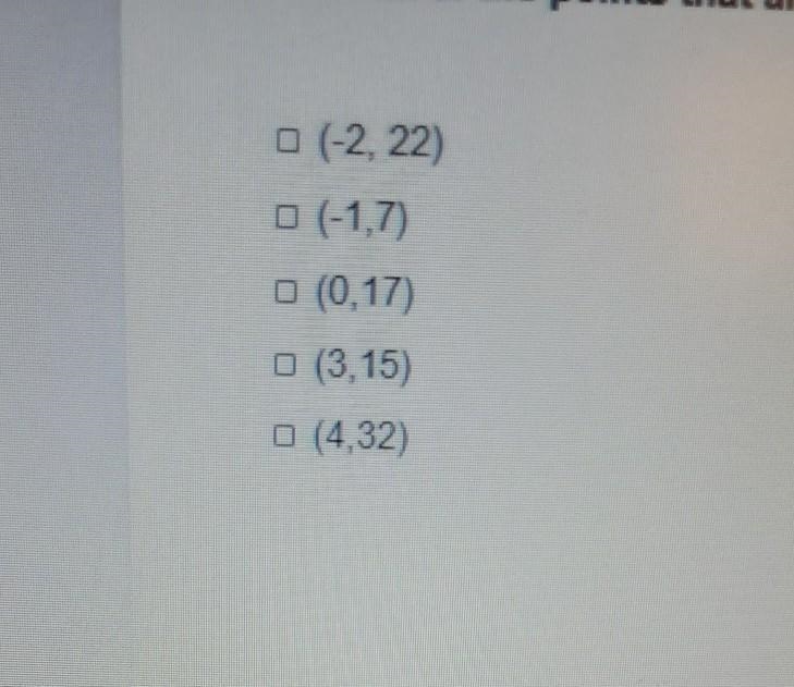 Select all of the points that are on the graph of y = 5x + 12-example-1