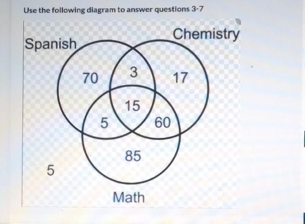 What is the probability that a student will be in math only round to the three decimal-example-1