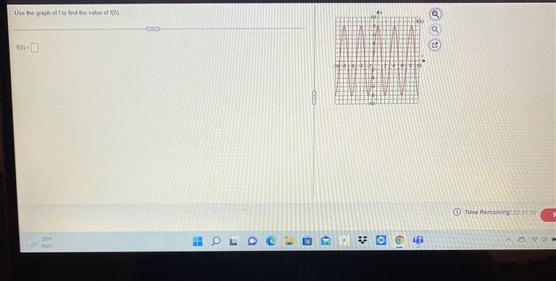 Use the graph of f to find the value of f(0)-example-1