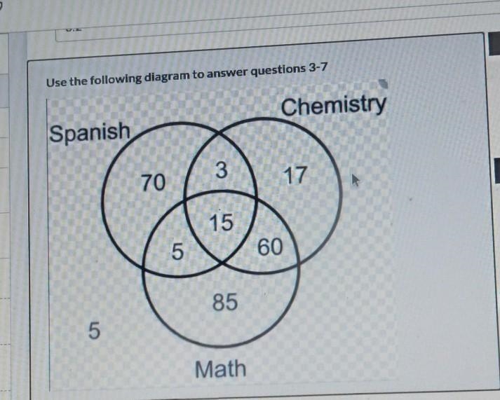 what is the probability that a student will not have either Spanish chemistry or math-example-1