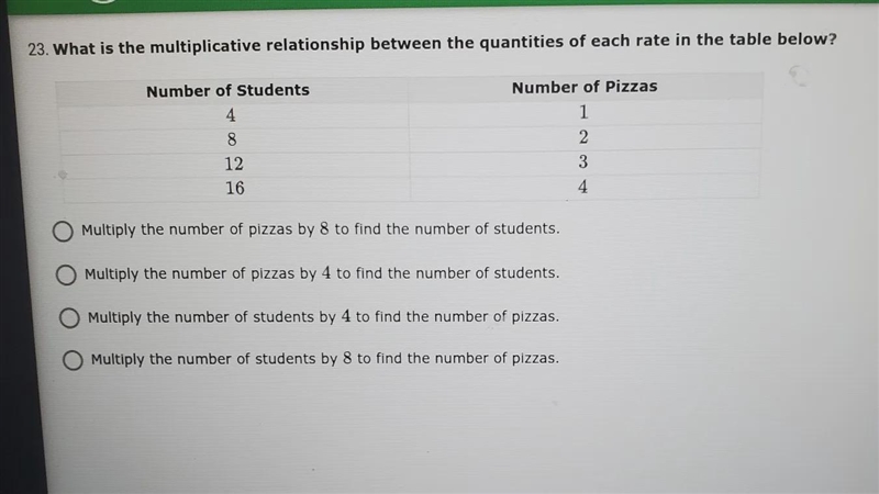 quar OT rate in die table below Number of Pizzas 1 Number of Students 4. 8 12 16 2 3 4 Multiply-example-1