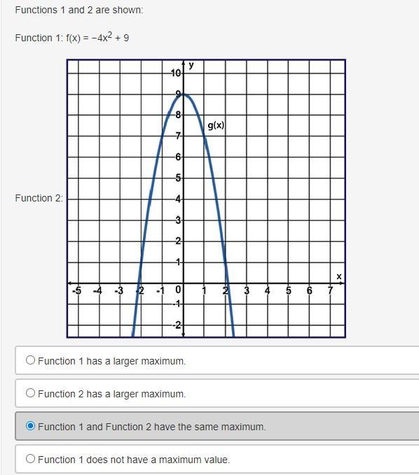 Functions 1 and 2 are shown:Function 1: f(x) = −4x2 + 9-example-1