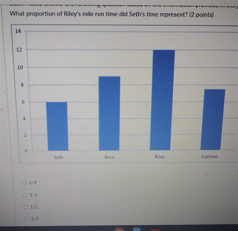 The arrepresents for our different students in Me Chors PE theo question based on-example-1