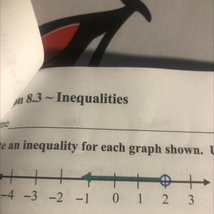 Write an inequality for each graph shown.Use x as the variable-example-1