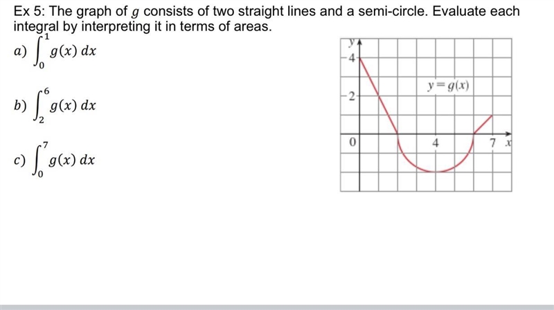 The graph of g consists of two straight lines and a semi circle. Evaluate each-example-1