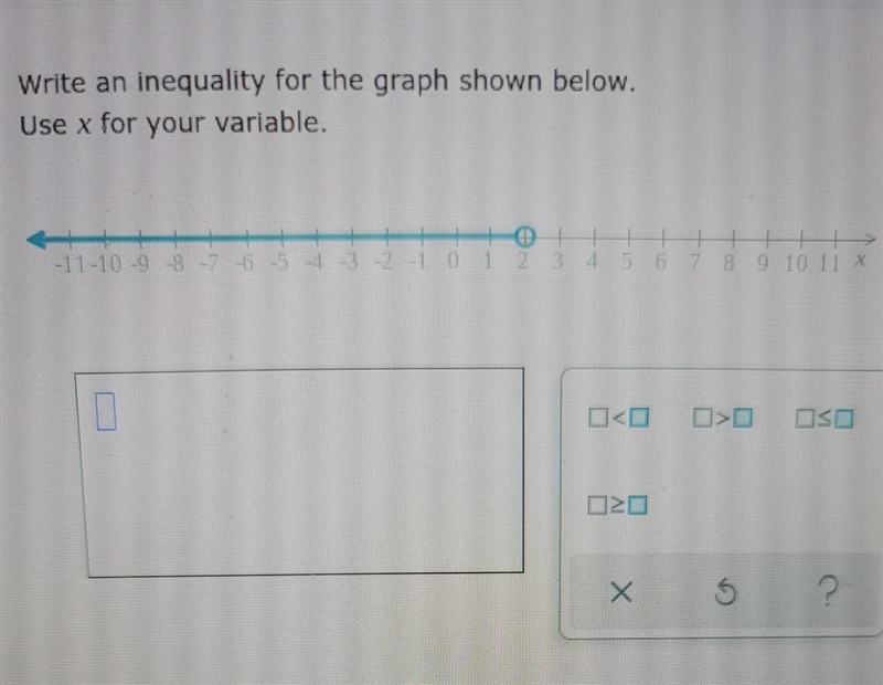 Write an inequality for the graph using x for the variable.-example-1