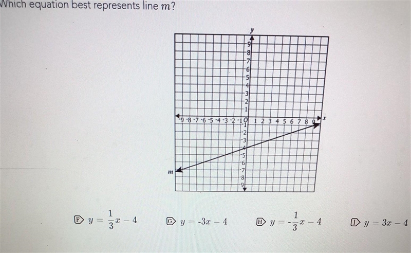 Whitch equation best represents m​-example-1