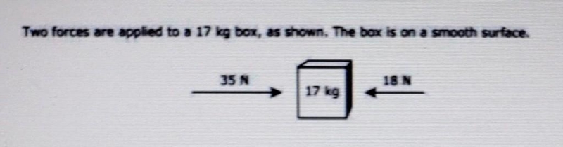 HELP ME OUT PLS!!!! Which statement best describes the acceleration of the box? A-example-1