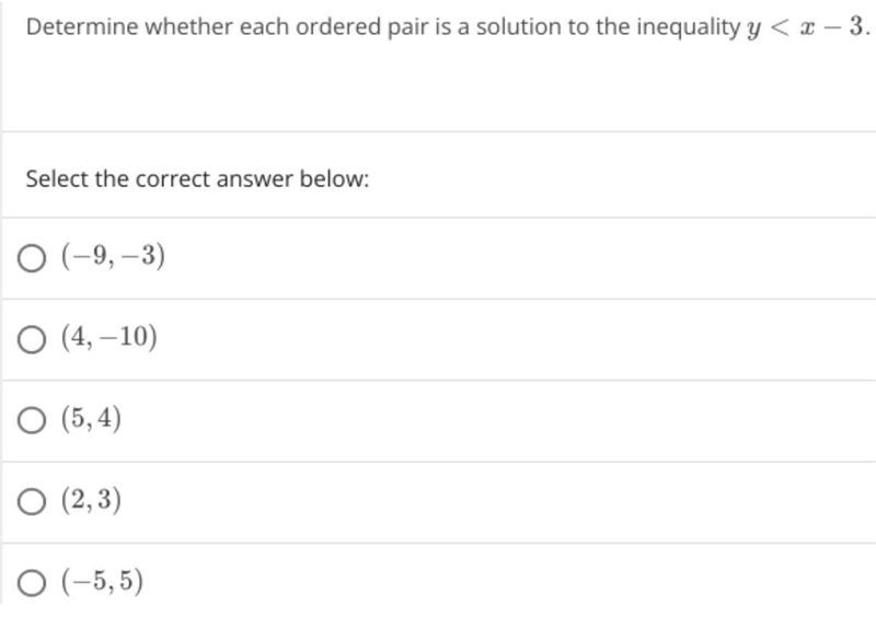 Determine whether each ordered pair is a solution to the inequality y-example-1